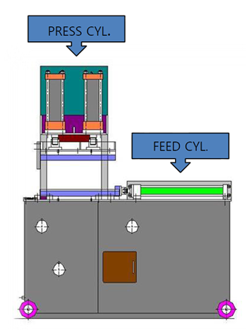 Mold Press M/C